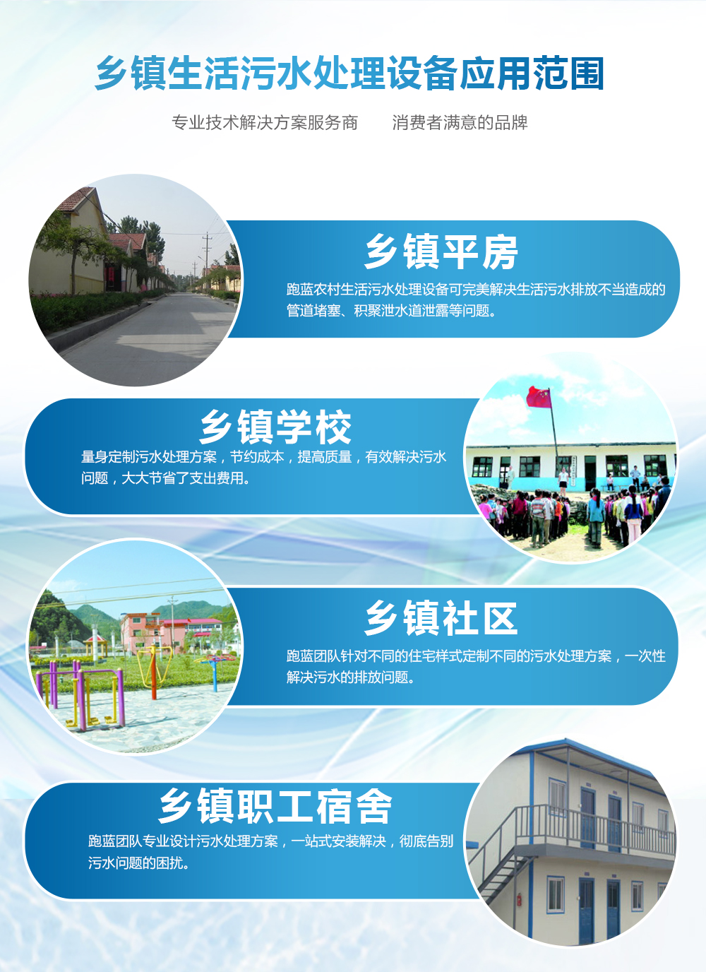 鄉鎮農村生活污水處理設備