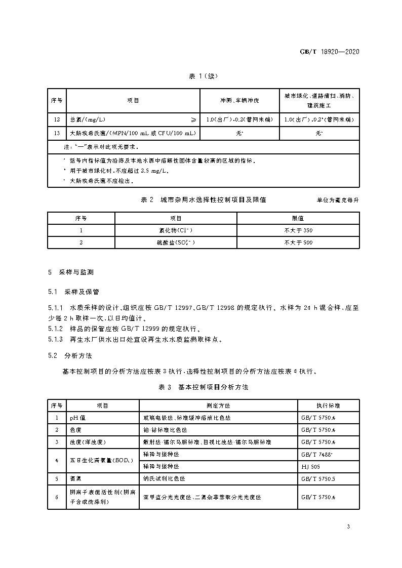 GB/T18920-2020：城市污水再生利用城市雜用水水質(zhì)