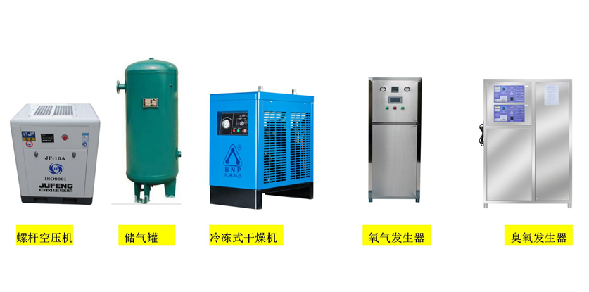 臭氧機